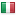 wolinka.com server is located in Italy